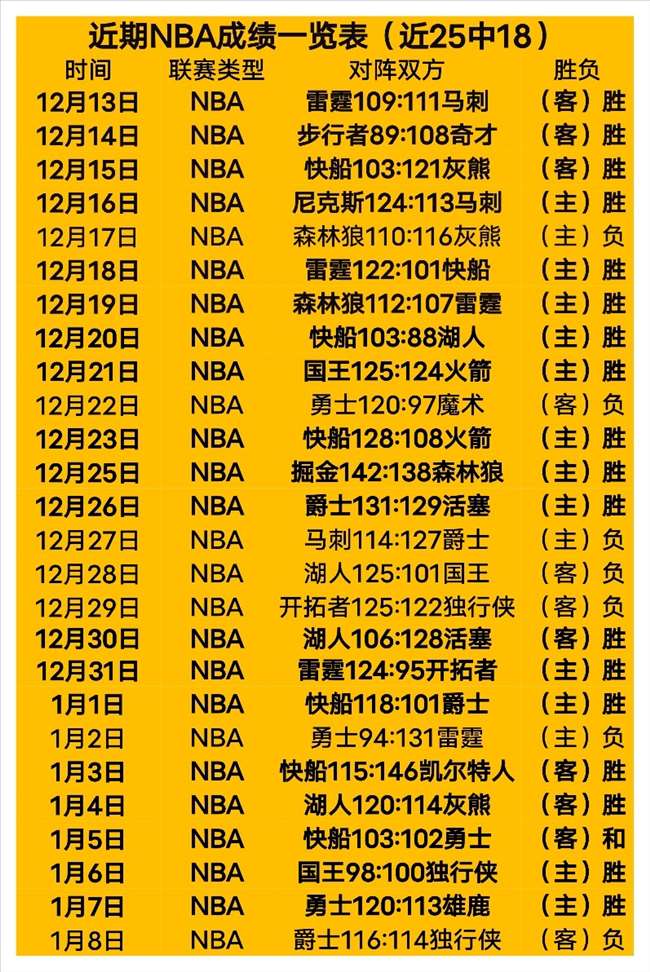 星际娱乐,资讯,星际娱乐官网,星际娱乐官网,星际娱乐品牌,星际娱乐精彩,星际娱乐娱乐