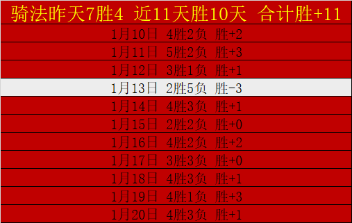 亚洲杯乒乓,球小组赛首,林高远挑战,星际娱乐官网,星际娱乐品牌,星际娱乐精彩,星际娱乐娱乐