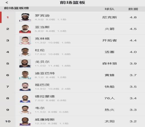 篮球盛宴,国王对决灰,揭秘巅峰对,星际娱乐官网,星际娱乐品牌,星际娱乐精彩,星际娱乐娱乐