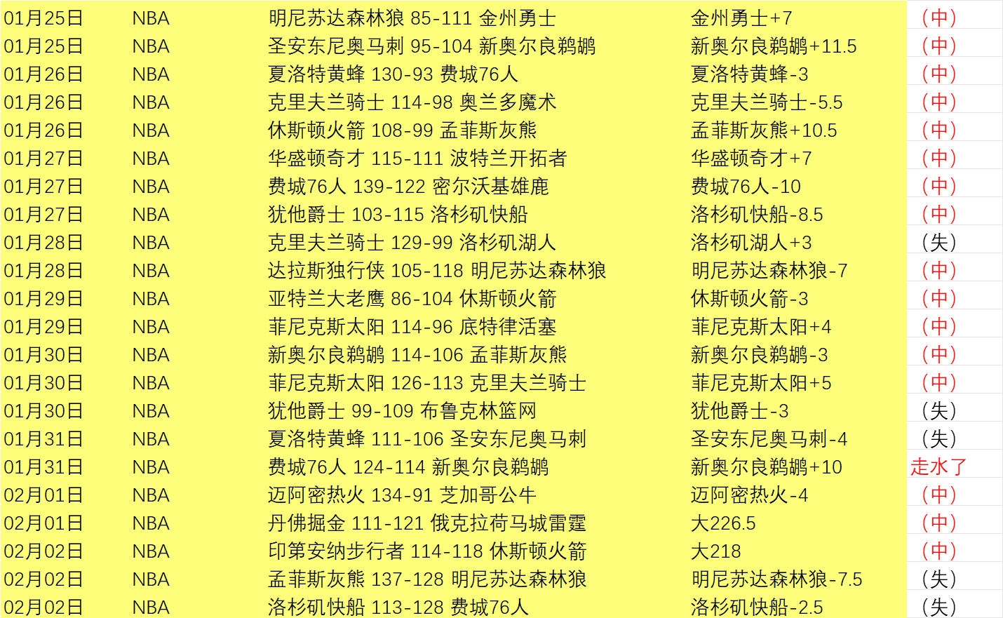 大乐透期号,专家质合分,连败公牛主,星际娱乐官网,星际娱乐品牌,星际娱乐精彩,星际娱乐娱乐