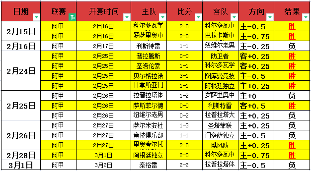 年北京国际,马拉松,埃塞选手海,星际娱乐官网,星际娱乐品牌,星际娱乐精彩,星际娱乐娱乐