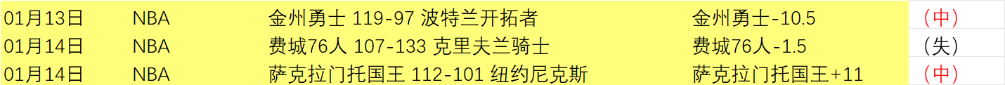 佩頓關鍵戰,發揮出色,獲得希爾德,星际娱乐官网,星际娱乐品牌,星际娱乐精彩,星际娱乐娱乐