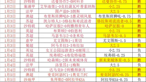 激情对决！金州勇士迎战密尔沃基雄鹿，信心满满巅峰对决即将上演！