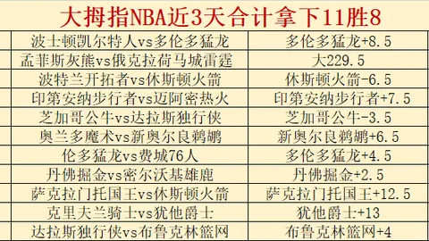 尤文图斯公布美国之行热身赛参赛名单