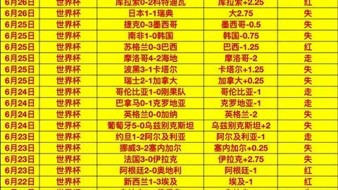 星际娱乐星际娱乐官网数据冲到175014引发关注